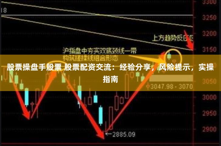 股票操盘手股票 股票配资交流：经验分享，风险提示，实操指南